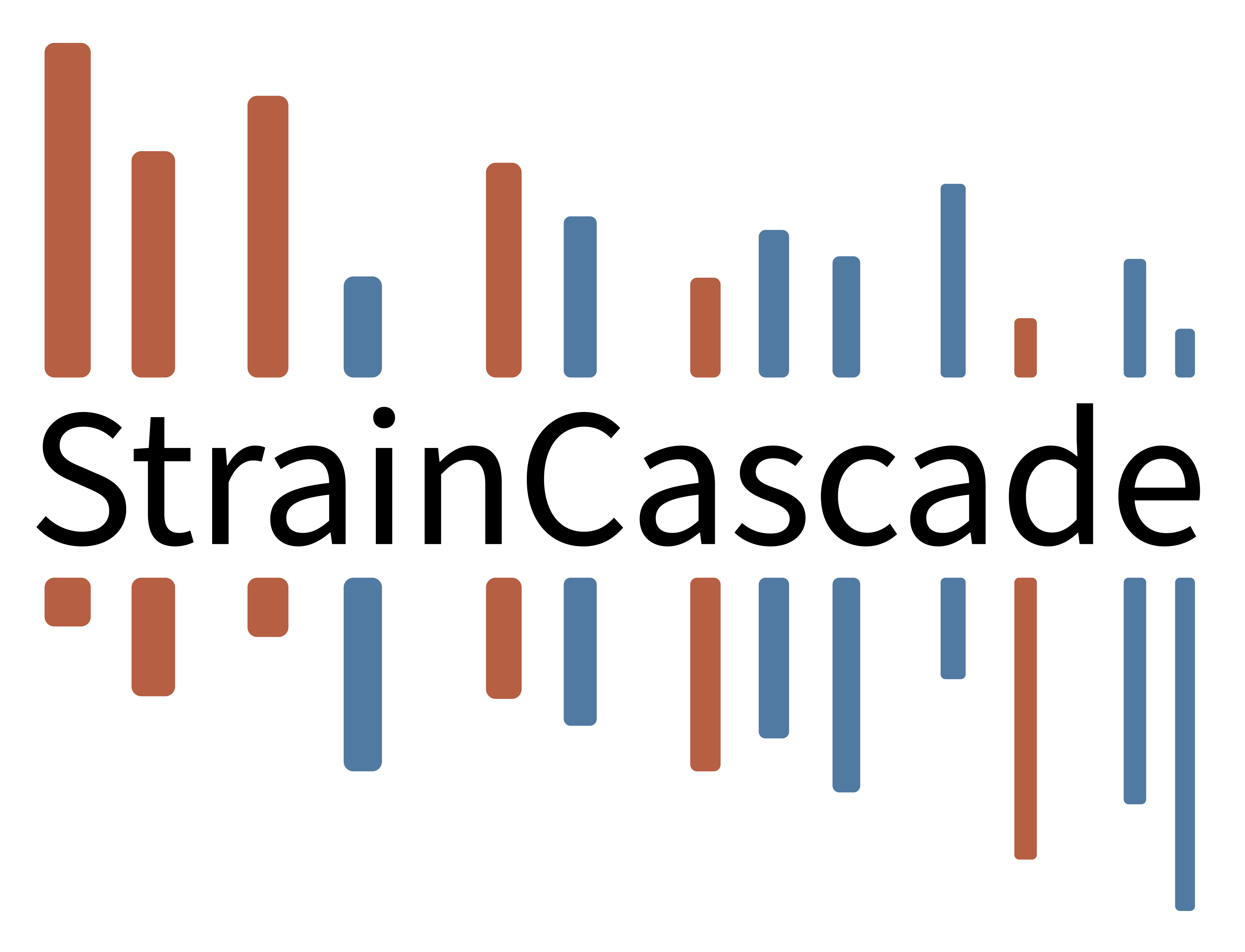 StrainCascade